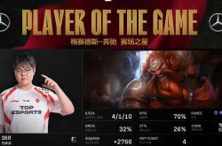 Rookie爆冷击败瑞士队，绝杀引爆全场！